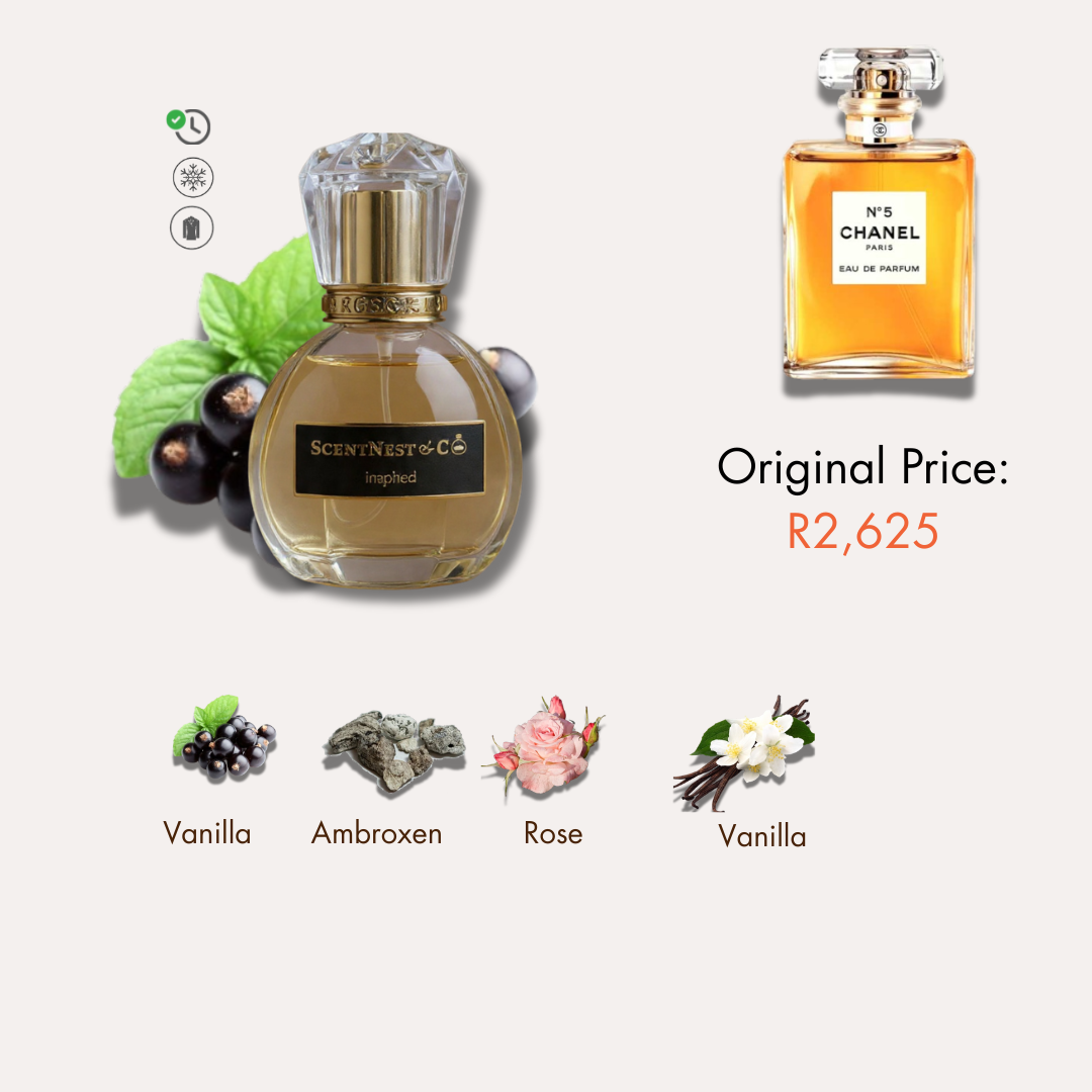 inspired by Chanel N°5