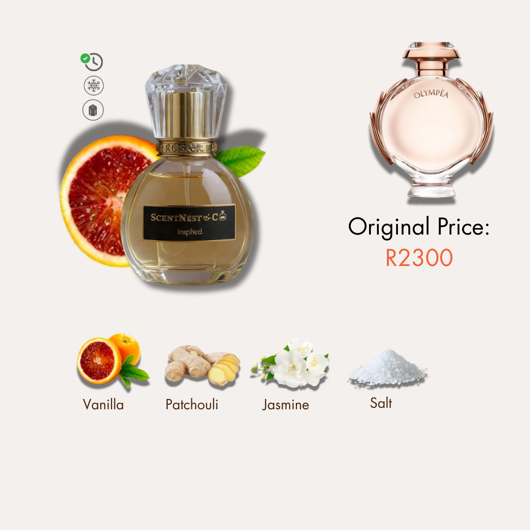 Inspired by Paco Rabanne Olympea