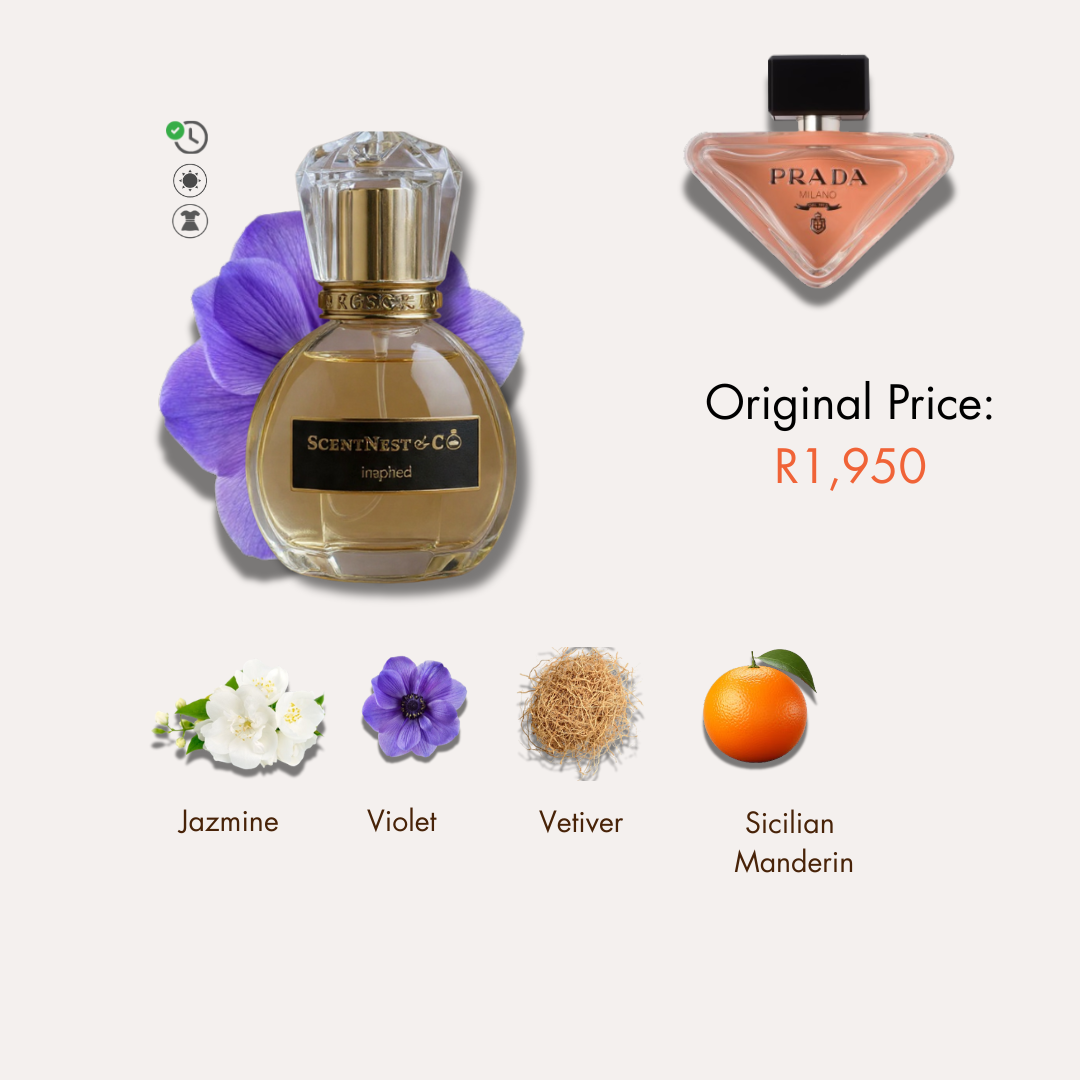 Inspired by Prada Paradoxe