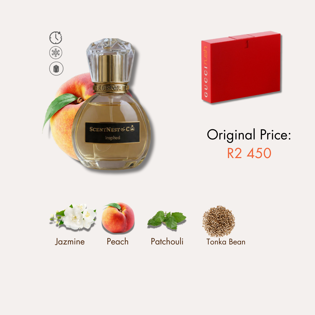 inspired by Gucci’s Rush