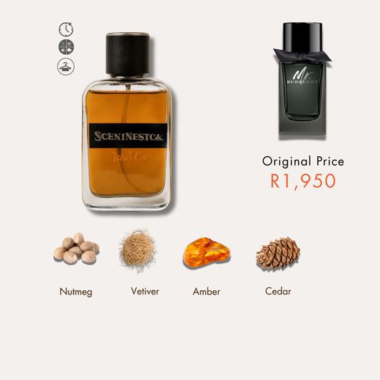 Inspired by Mr Burberry