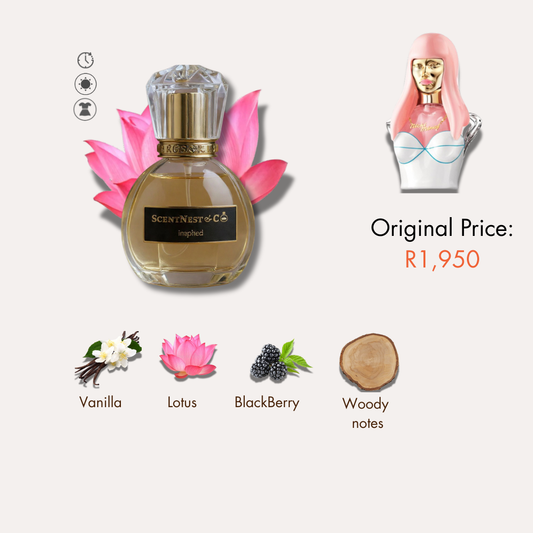 Inspired by Nicki Minaj Pink Friday