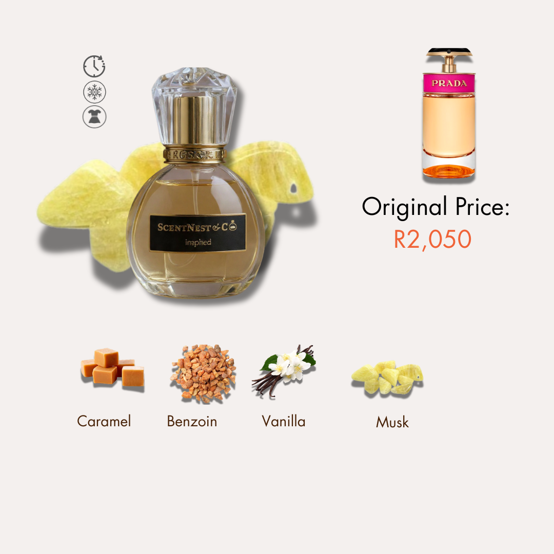 Inspired by Prada Candy