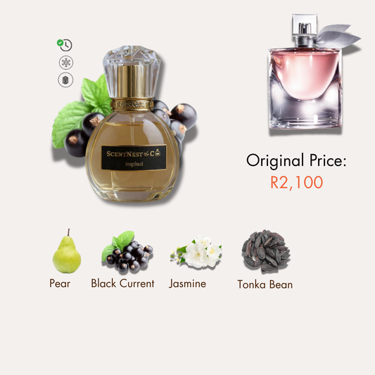 inspired by Lancôme La Vie Est Belle