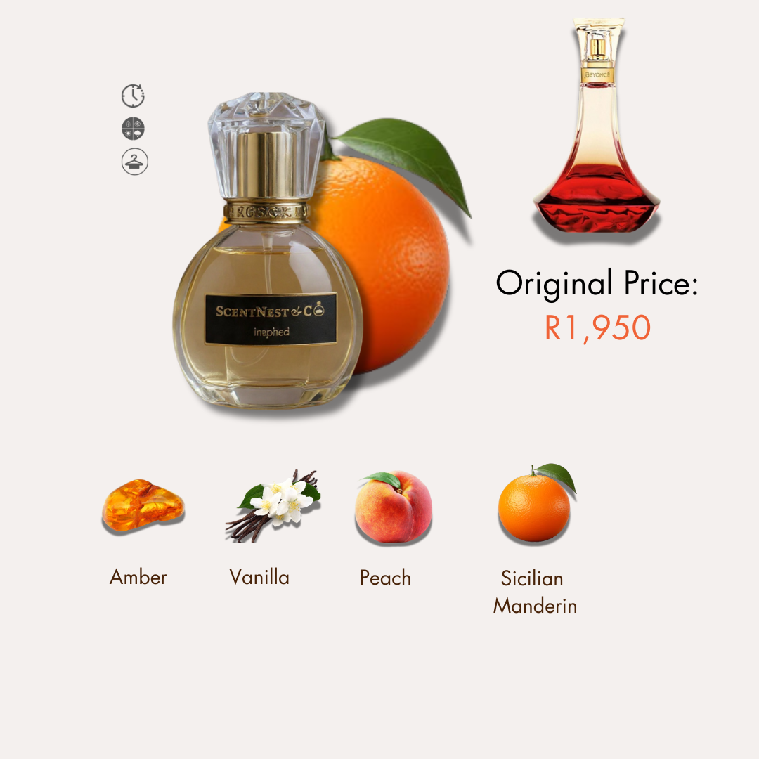 Inspired by Beyoncé Heat