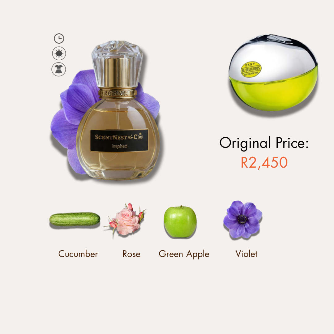 Inspired by DKNY Be Delicious