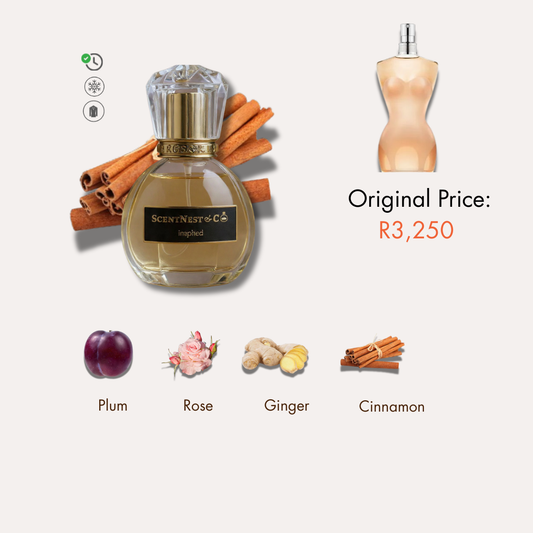 inspired by Jean Paul Gaultier Classique