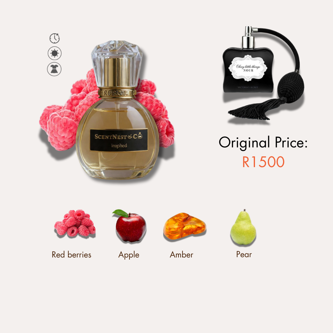 Inspired by Victoria’s Secret Sexy Little Things